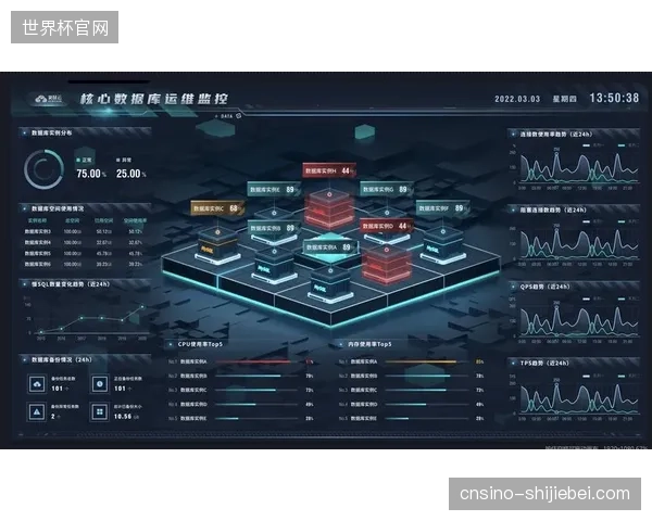 北京冬奥场馆数字化改造中，部分旧有存储架构未能匹配高频实时数据分析要求